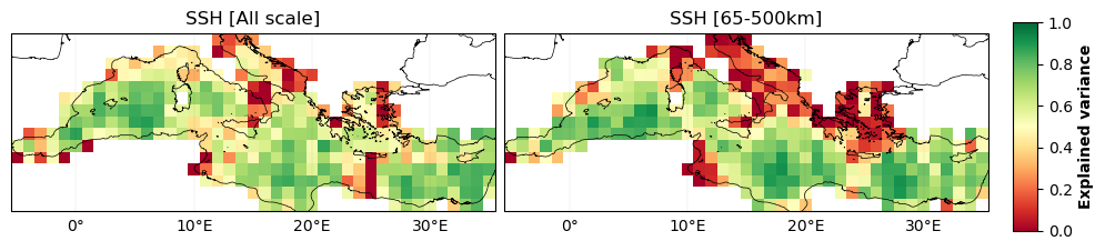 temporal_rmse_comparison