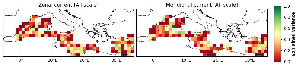 temporal_rmse_comparison
