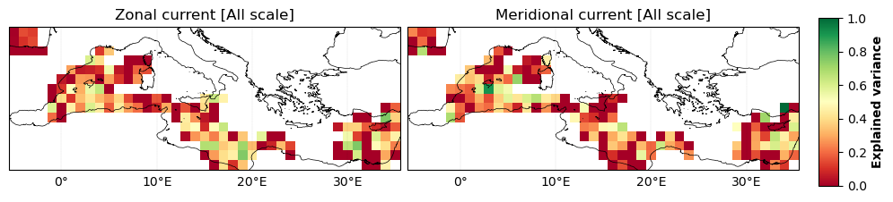 temporal_rmse_comparison