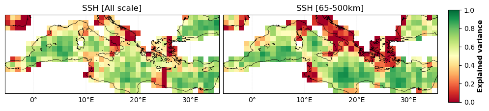 temporal_rmse_comparison