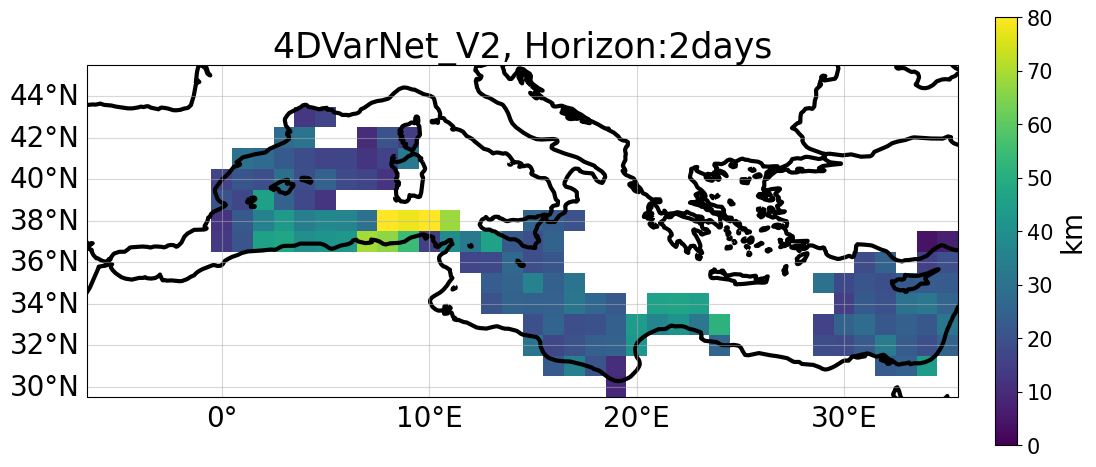 4DVarNet LDC h1