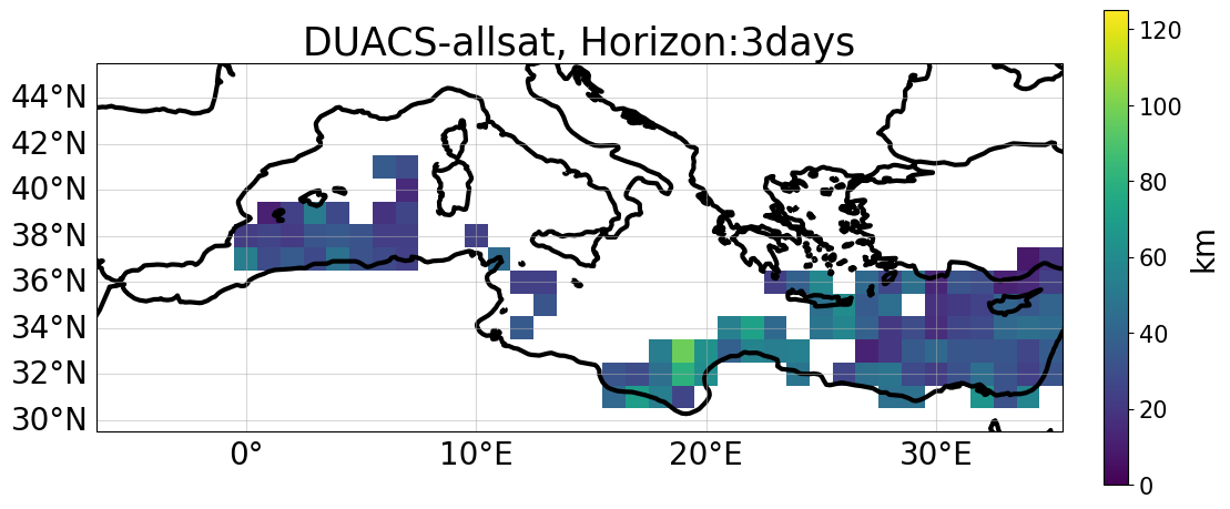 DUACS-allsat LDC h3