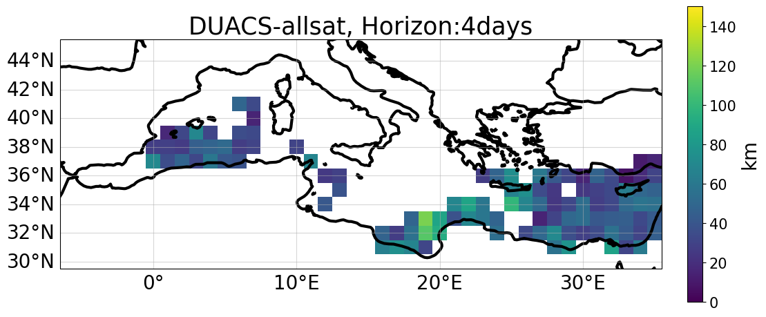 DUACS-allsat LDC h4