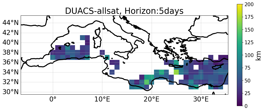 DUACS-allsat LDC h5