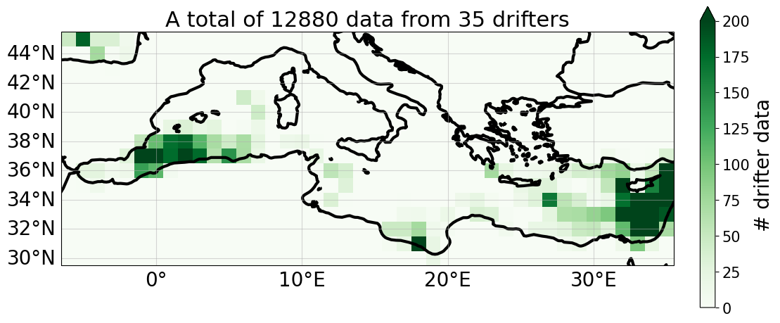 drifters_distribution_4DMedSea